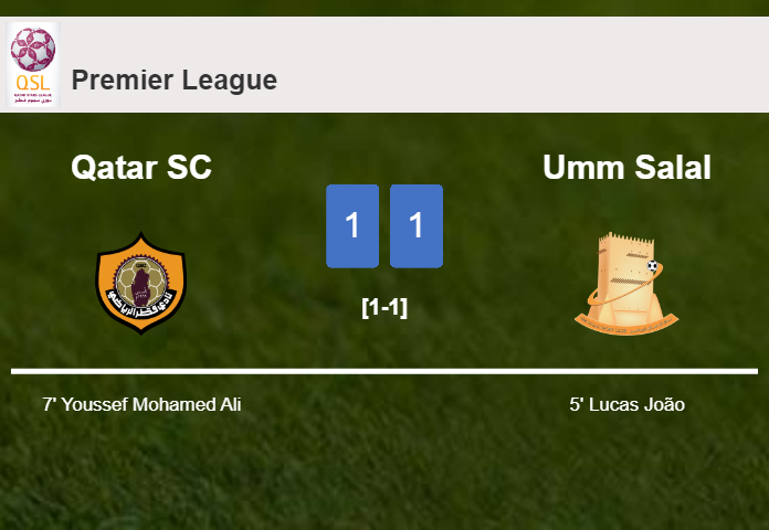 Qatar SC and Umm Salal draw 1-1 on Saturday