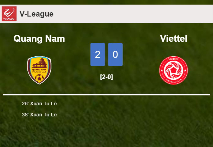 X. Tu scores a double to give a 2-0 win to Quang Nam over Viettel
