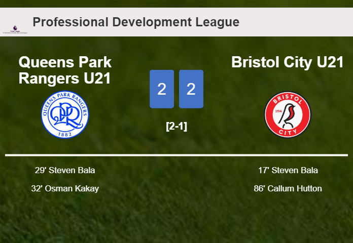 Queens Park Rangers U21 and Bristol City U21 draw 2-2 on Saturday