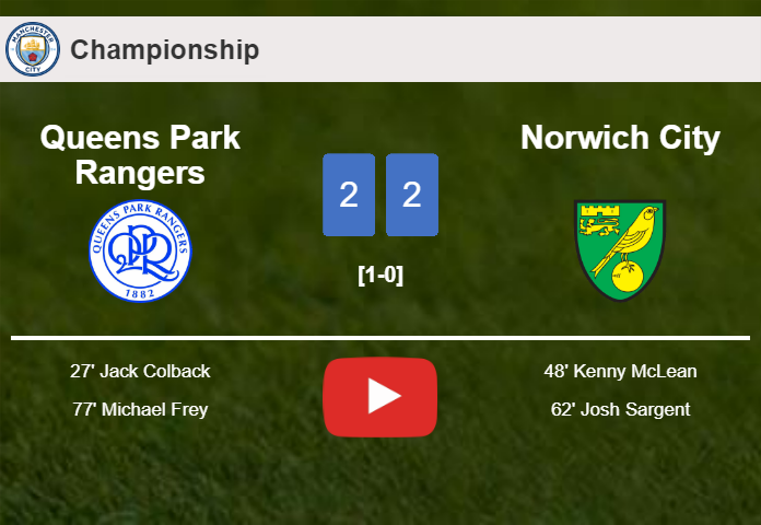 Queens Park Rangers and Norwich City draw 2-2 on Saturday. HIGHLIGHTS
