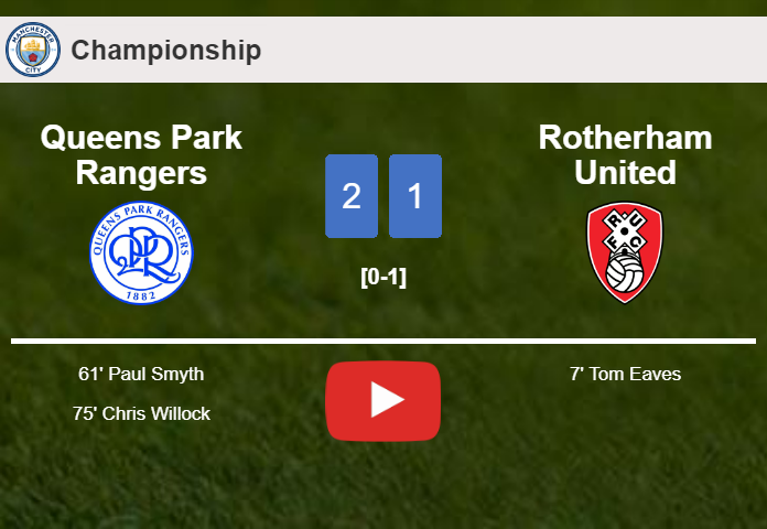 Queens Park Rangers recovers a 0-1 deficit to conquer Rotherham United 2-1. HIGHLIGHTS