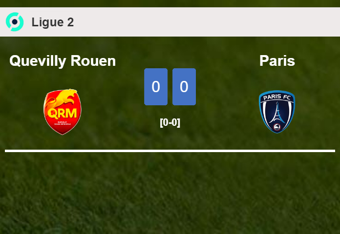 Quevilly Rouen draws 0-0 with Paris on Saturday