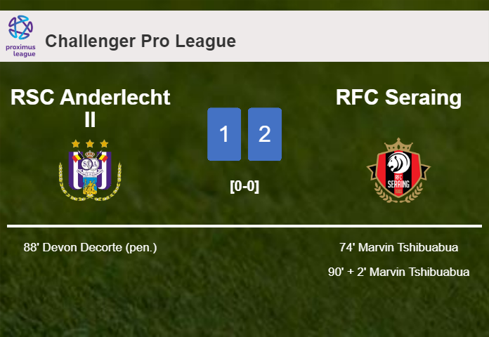 RFC Seraing beats RSC Anderlecht II 2-1 with M. Tshibuabua scoring a double