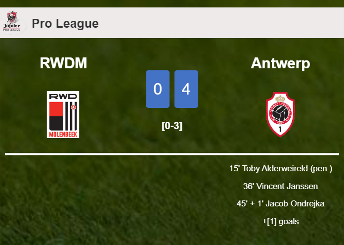 Antwerp beats RWDM 4-0 after playing a incredible match