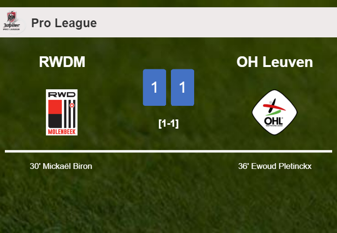 RWDM and OH Leuven draw 1-1 on Saturday