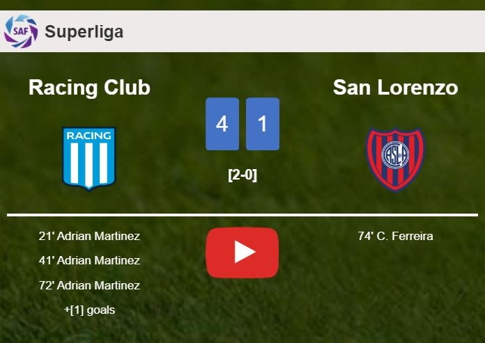 Racing Club demolishes San Lorenzo 4-1 with a fantastic performance. HIGHLIGHTS