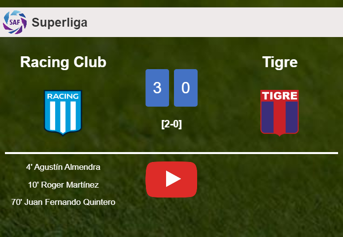 Racing Club conquers Tigre 3-0. HIGHLIGHTS