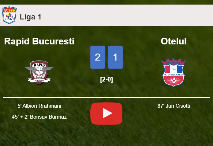 Rapid Bucuresti seizes a 2-1 win against Otelul. HIGHLIGHTS