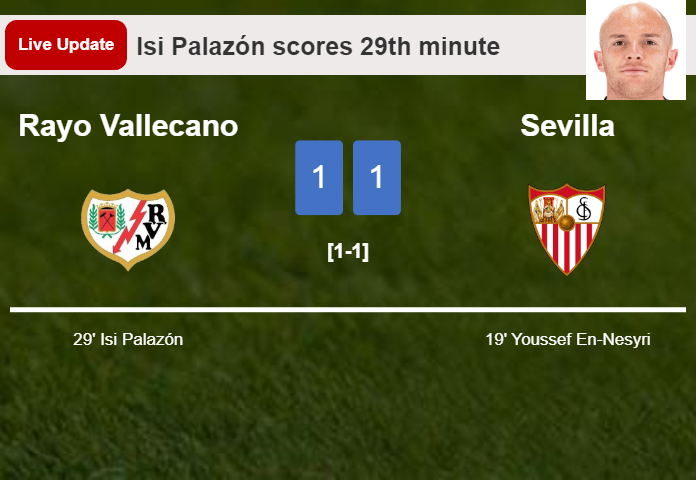 LIVE UPDATES. Rayo Vallecano draws Sevilla with a goal from Isi Palazón in the 29th minute and the result is 1-1