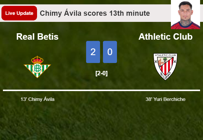 LIVE UPDATES. Athletic Club scores again over Real Betis with a goal from Yuri Berchiche in the 38th minute and the result is 0-2