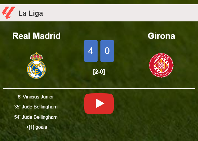 Real Madrid annihilates Girona 4-0 with an outstanding performance. HIGHLIGHTS