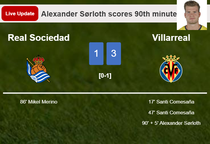 LIVE UPDATES. Villarreal extends the lead over Real Sociedad with a goal from Alexander Sørloth in the 90th minute and the result is 3-1