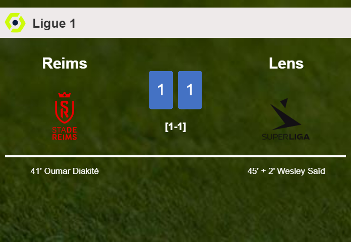 Reims and Lens draw 1-1 on Sunday