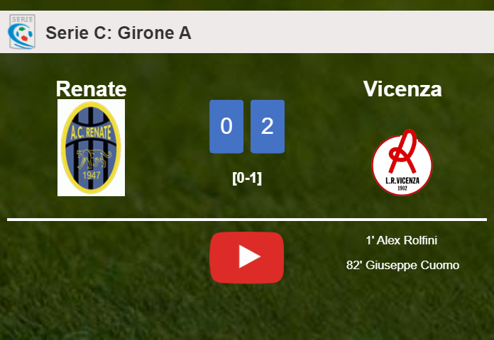 Vicenza defeated Renate with a 2-0 win. HIGHLIGHTS