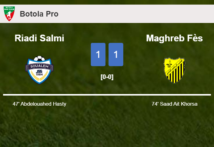 Riadi Salmi and Maghreb Fès draw 1-1 on Tuesday