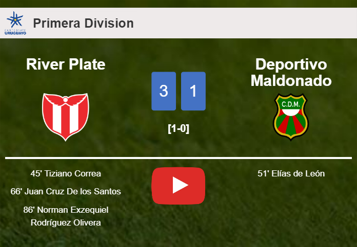 River Plate prevails over Deportivo Maldonado 3-1. HIGHLIGHTS