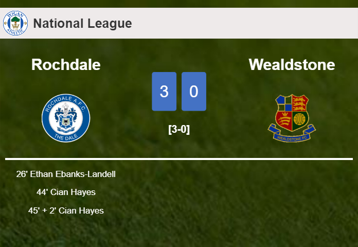 Rochdale defeats Wealdstone 3-0