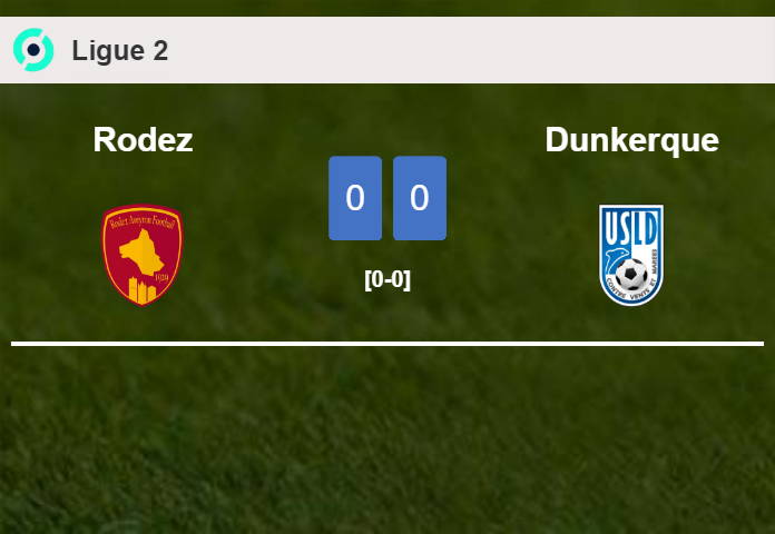 Rodez draws 0-0 with Dunkerque on Saturday