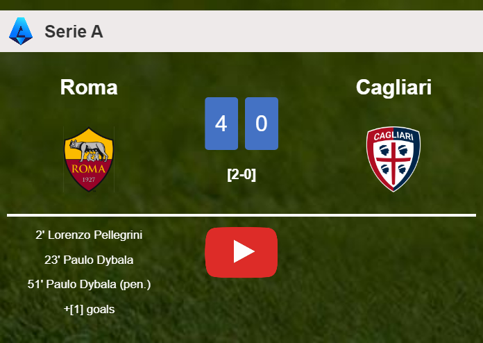 Roma estinguishes Cagliari 4-0 with an outstanding performance. HIGHLIGHTS