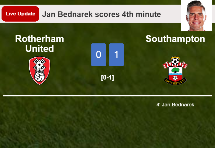 Rotherham United vs Southampton live updates: Jan Bednarek scores opening goal in Championship match (0-1)