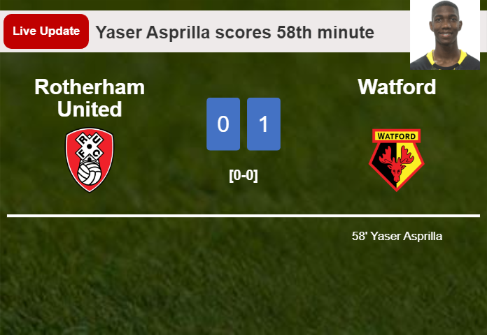 LIVE UPDATES. Watford leads Rotherham United 1-0 after Yaser Asprilla scored in the 58th minute