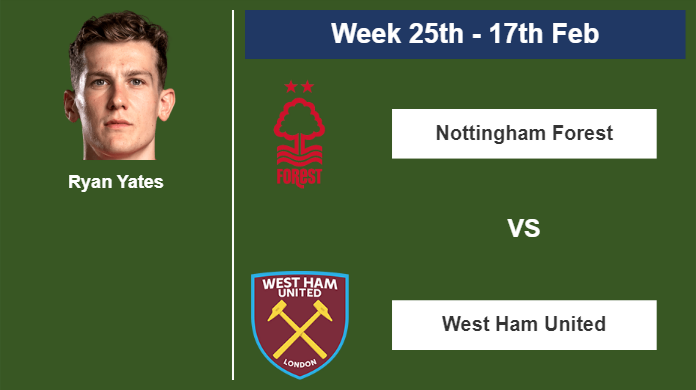 FANTASY PREMIER LEAGUE. Ryan Yates stats before taking on West Ham United on Saturday 17th of February for the 25th week.