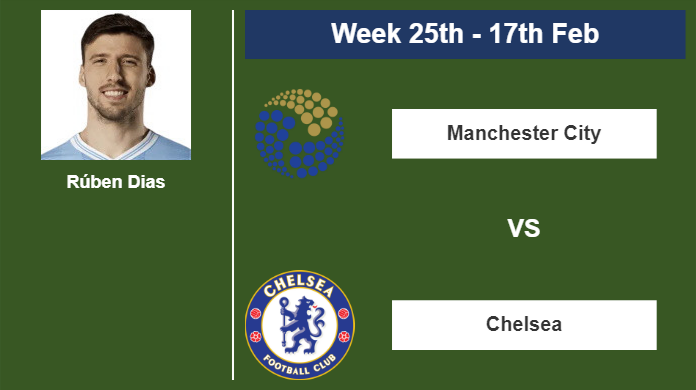 FANTASY PREMIER LEAGUE. Rúben Dias statistics before the match vs Chelsea on Saturday 17th of February for the 25th week.
