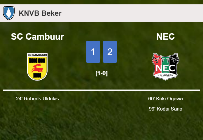 NEC recovers a 0-1 deficit to defeat SC Cambuur 2-1