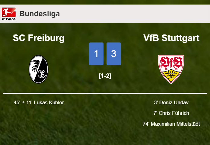 VfB Stuttgart conquers SC Freiburg 3-1