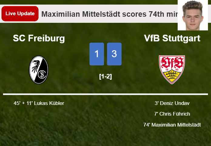 LIVE UPDATES. VfB Stuttgart scores again over SC Freiburg with a goal from Maximilian Mittelstädt in the 74th minute and the result is 3-1