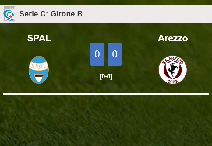 SPAL draws 0-0 with Arezzo on Friday