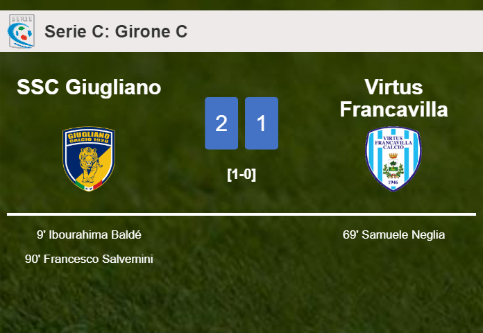 SSC Giugliano snatches a 2-1 win against Virtus Francavilla