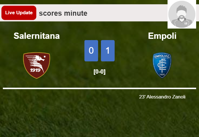 LIVE UPDATES. Empoli leads Salernitana 1-0 after Alessandro Zanoli scored in the 23rd minute