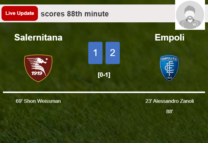 LIVE UPDATES. Empoli takes the lead over Salernitana with a penalty from M'Baye Niang in the 88th minute and the result is 2-1