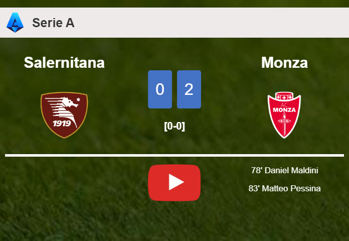 Monza tops Salernitana 2-0 on Saturday. HIGHLIGHTS
