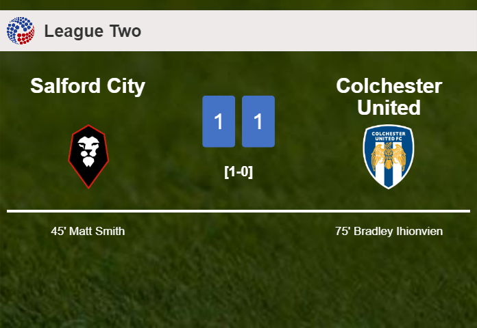 Salford City and Colchester United draw 1-1 on Tuesday