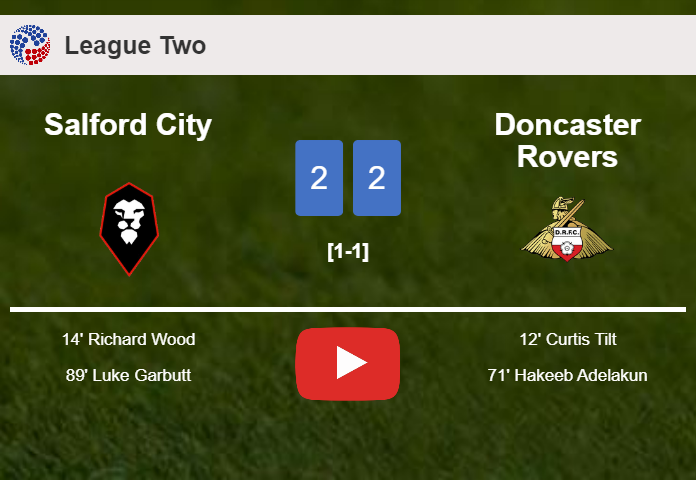 Salford City and Doncaster Rovers draw 2-2 on Tuesday. HIGHLIGHTS