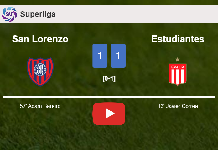 San Lorenzo and Estudiantes draw 1-1 on Tuesday. HIGHLIGHTS