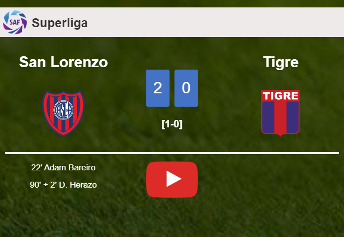 San Lorenzo overcomes Tigre 2-0 on Saturday. HIGHLIGHTS