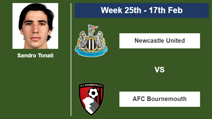 FANTASY PREMIER LEAGUE. Sandro Tonali statistics before taking on AFC Bournemouth on Saturday 17th of February for the 25th week.