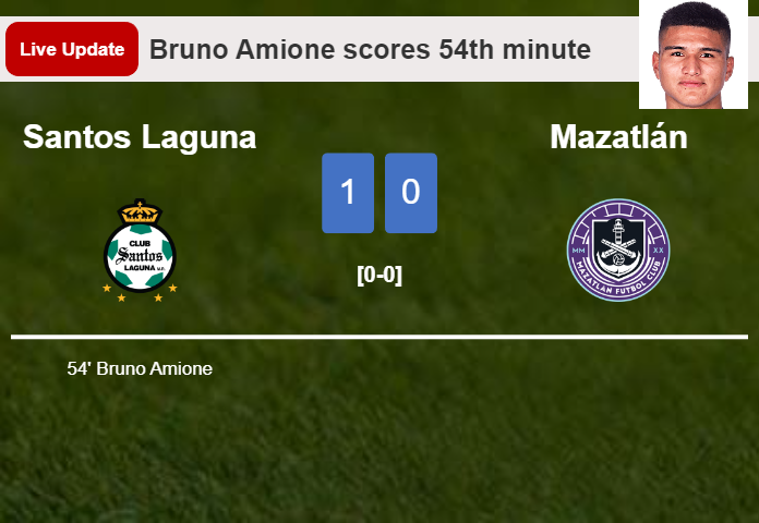 LIVE UPDATES. Santos Laguna leads Mazatlán 1-0 after Bruno Amione scored in the 54th minute