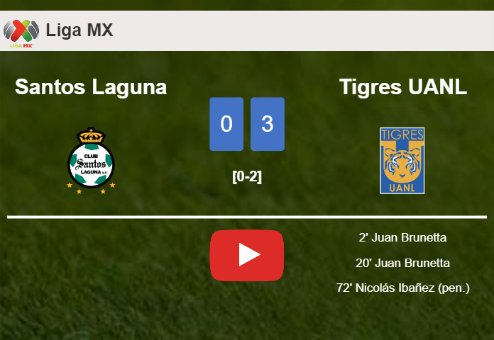 Tigres UANL annihilates Santos Laguna with 2 goals from J. Brunetta. HIGHLIGHTS