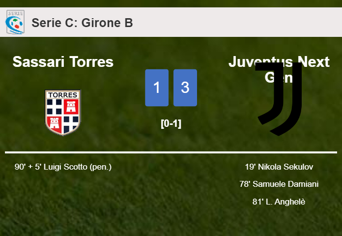 Juventus Next Gen overcomes Sassari Torres 3-1