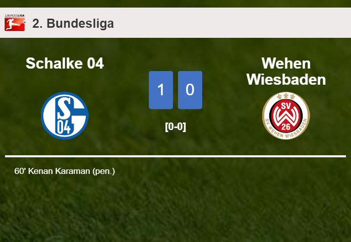 Schalke 04 defeats Wehen Wiesbaden 1-0 with a goal scored by K. Karaman