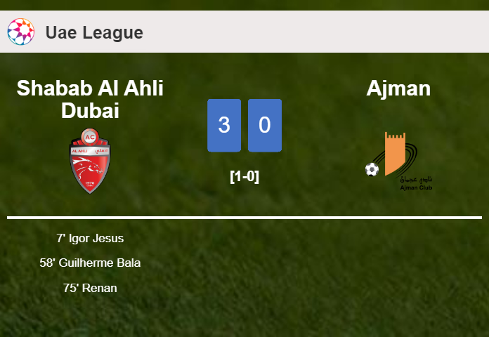 Shabab Al Ahli Dubai overcomes Ajman 3-0