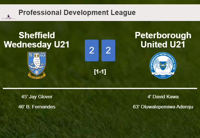 Sheffield Wednesday U21 and Peterborough United U21 draw 2-2 on Tuesday