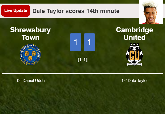 LIVE UPDATES. Cambridge United draws Shrewsbury Town with a goal from Dale Taylor in the 14th minute and the result is 1-1