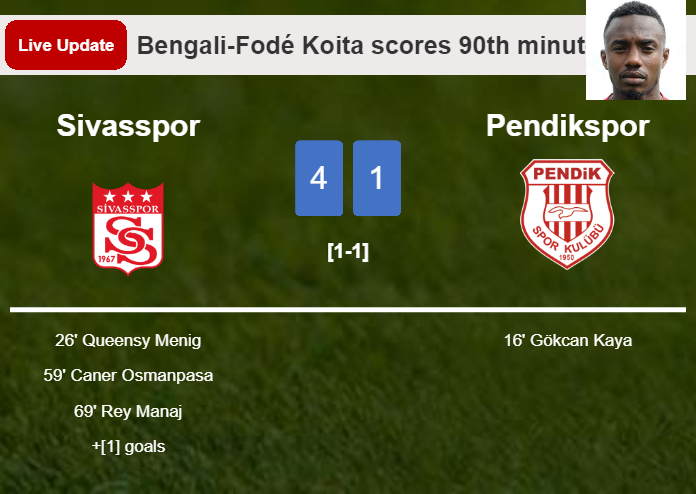 LIVE UPDATES. Sivasspor extends the lead over Pendikspor with a goal from Bengali-Fodé Koita in the 90th minute and the result is 4-1