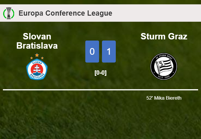 Sturm Graz overcomes Slovan Bratislava 1-0 with a goal scored by M. Biereth