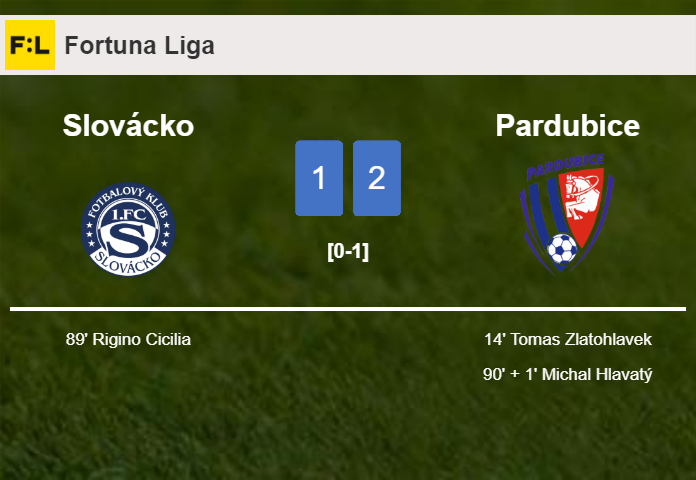 Pardubice grabs a 2-1 win against Slovácko